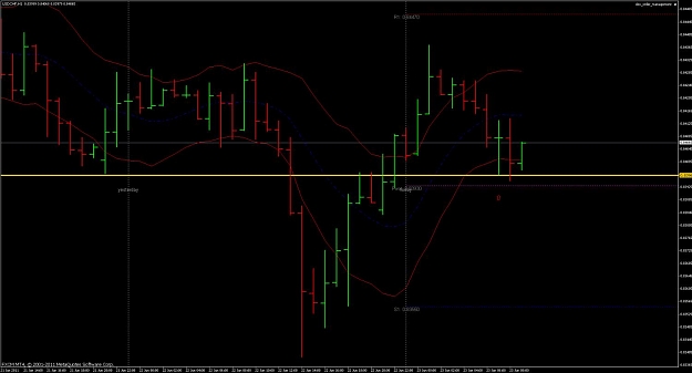 Click to Enlarge

Name: usdchf.jpg
Size: 78 KB