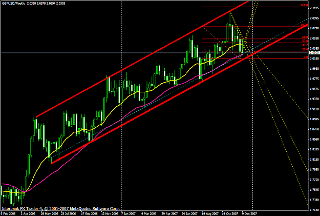 Click to Enlarge

Name: gbpusd582a.PNG
Size: 27 KB