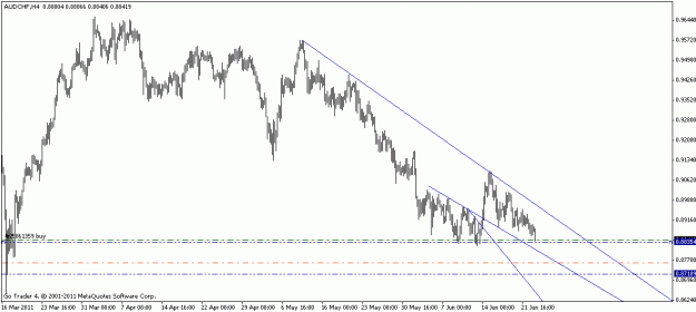 Click to Enlarge

Name: audchf.gif
Size: 13 KB