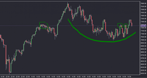 Click to Enlarge

Name: bullish_dax.PNG
Size: 52 KB