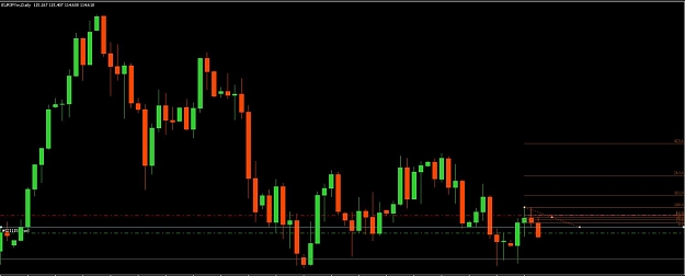 Click to Enlarge

Name: eurjpy daily.jpg
Size: 63 KB