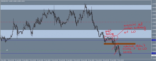 Click to Enlarge

Name: EURUSD_M15-PA-11-06-23.jpg
Size: 137 KB