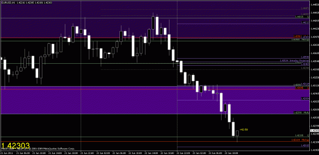 Click to Enlarge

Name: chart2.gif
Size: 19 KB