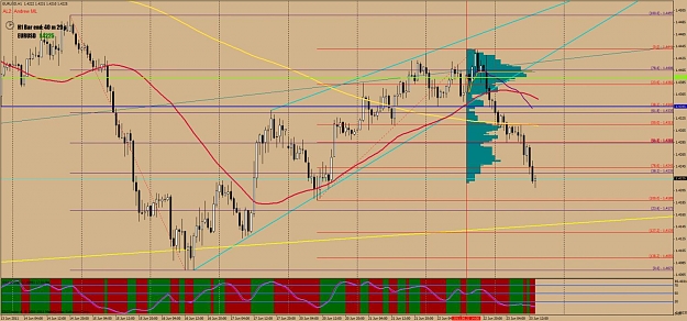 Click to Enlarge

Name: eurusd-h1.jpg
Size: 148 KB