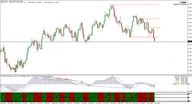 Click to Enlarge

Name: gbpusd.jpg
Size: 120 KB