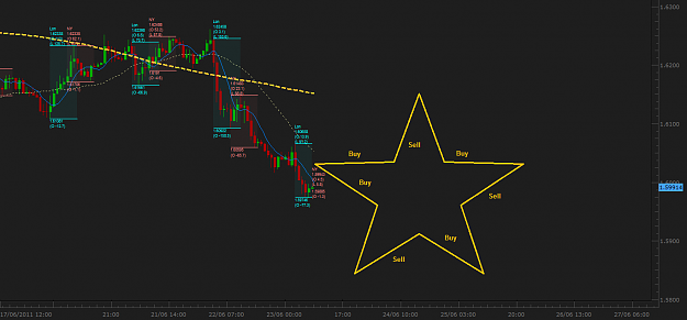 Click to Enlarge

Name: gbp.png
Size: 56 KB