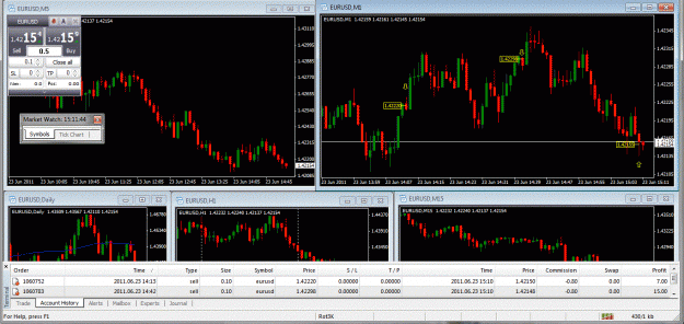 Click to Enlarge

Name: Daily Trade.gif
Size: 129 KB
