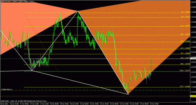 Click to Enlarge

Name: gbpaud30m_02.gif
Size: 32 KB