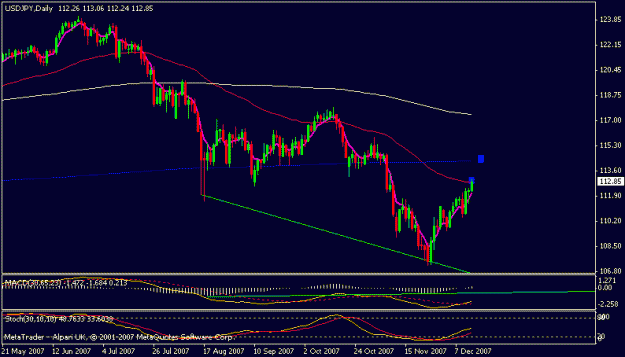 Click to Enlarge

Name: usdjpy.gif
Size: 11 KB