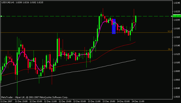 Click to Enlarge

Name: usdcad.gif
Size: 11 KB