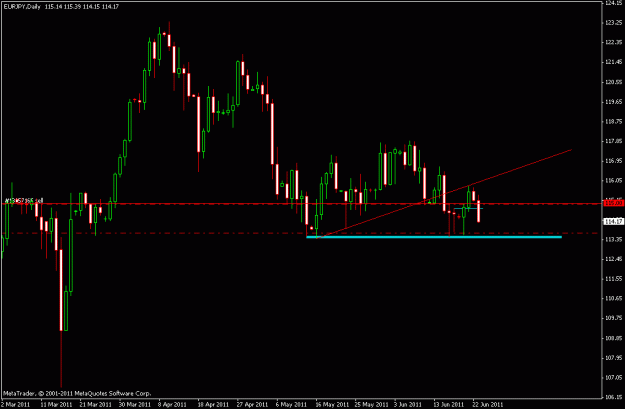 Click to Enlarge

Name: eurjpy2.gif
Size: 14 KB