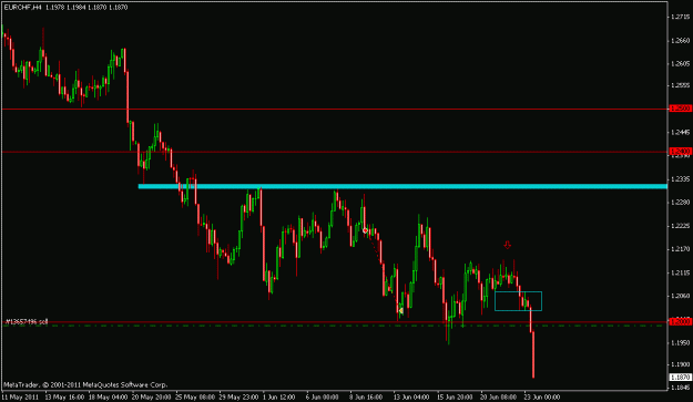 Click to Enlarge

Name: eurchf.gif
Size: 14 KB