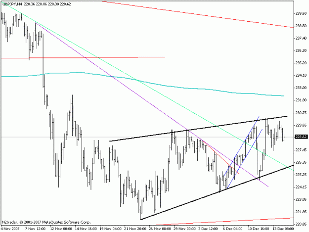 Click to Enlarge

Name: 4hr wedge.gif
Size: 14 KB