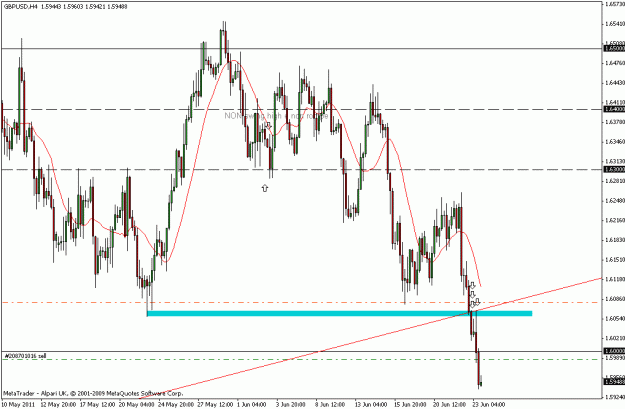 Click to Enlarge

Name: gbpusd.gif
Size: 20 KB