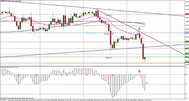 Click to Enlarge

Name: eu trade 1 hour.jpg
Size: 182 KB