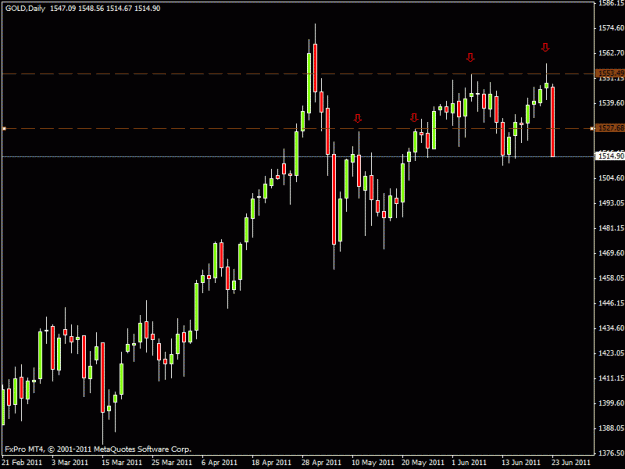 Click to Enlarge

Name: audusd.gif
Size: 15 KB