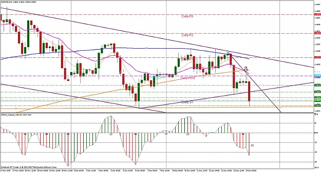 Click to Enlarge

Name: eu trade 4 hour.jpg
Size: 208 KB