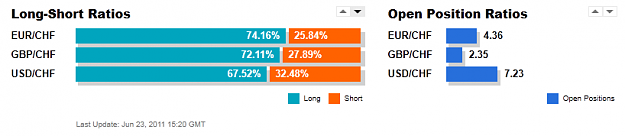 Click to Enlarge

Name: oanda_open_position_ratios.png
Size: 17 KB