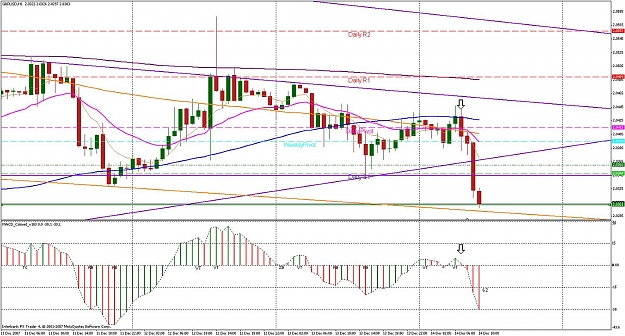 Click to Enlarge

Name: gu trade 1 hour.jpg
Size: 189 KB