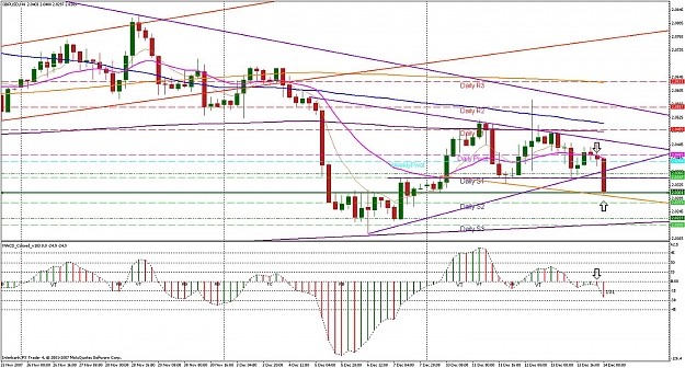 Click to Enlarge

Name: gu trade 4 hour.jpg
Size: 220 KB