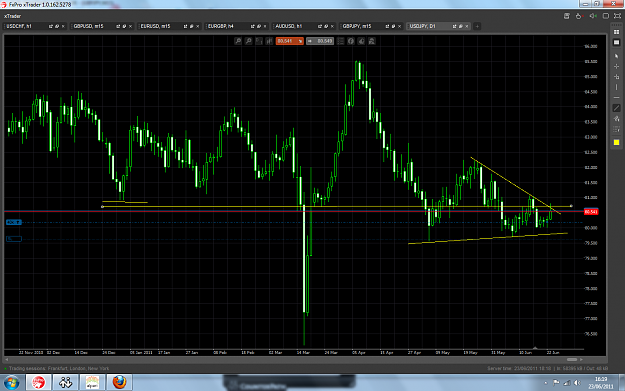 Click to Enlarge

Name: usdjpy110623d1.png
Size: 158 KB