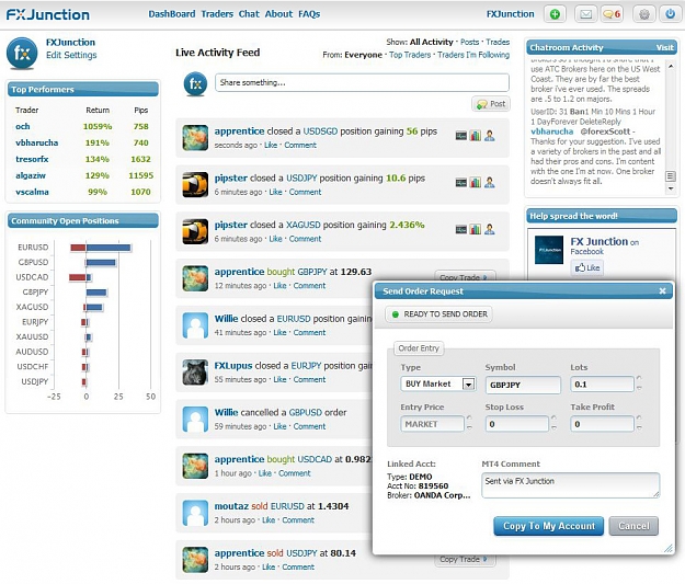 Click to Enlarge

Name: fxjunction_dashboard.jpg
Size: 312 KB