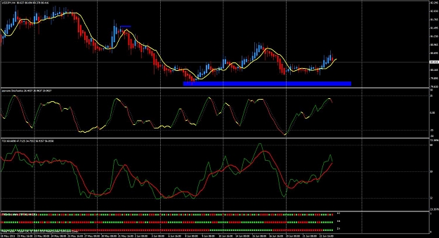 Click to Enlarge

Name: usd jpy chance.jpg
Size: 139 KB