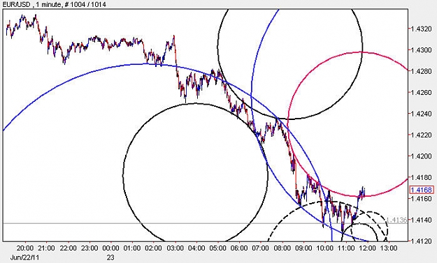 Click to Enlarge

Name: EURUSD_M1.jpg
Size: 60 KB
