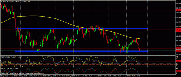 Click to Enlarge

Name: eurjpy.gif
Size: 31 KB