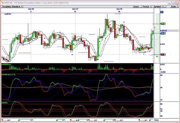 Click to Enlarge

Name: USDCAD.JPG
Size: 149 KB
