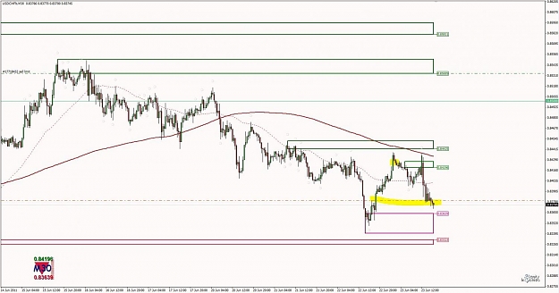 Click to Enlarge

Name: Trade Example - USDCHF 2 M30 Supply 3.jpg
Size: 102 KB