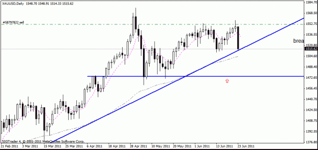 Click to Enlarge

Name: gold     d1  23-6-11.gif
Size: 15 KB