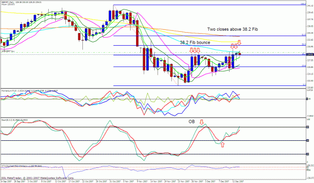 Click to Enlarge

Name: gbpjpy daily.gif
Size: 44 KB