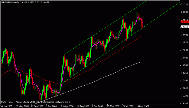 Click to Enlarge

Name: gbpusd.gif
Size: 12 KB