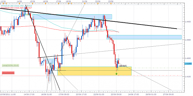 Click to Enlarge

Name: euro.png
Size: 60 KB