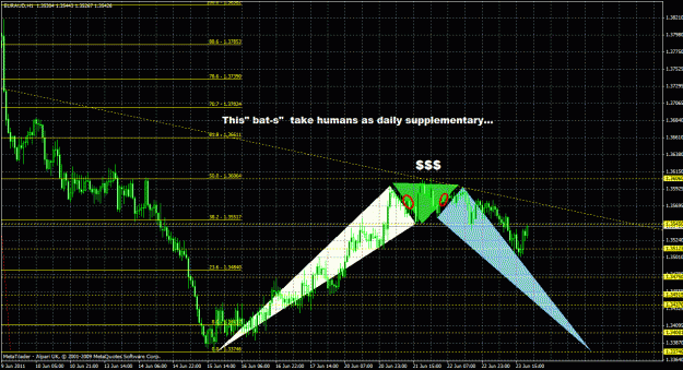 Click to Enlarge

Name: euraud1h_01.gif
Size: 46 KB
