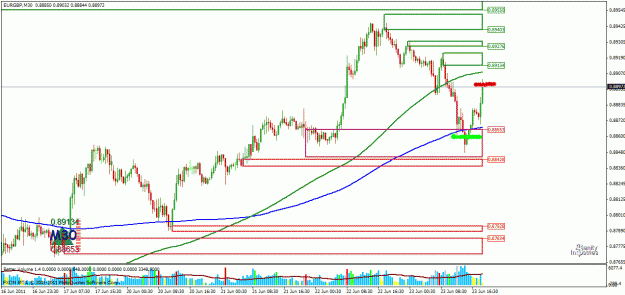 Click to Enlarge

Name: eurgbp1.gif
Size: 30 KB