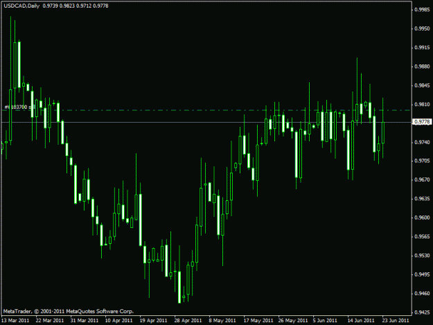 Click to Enlarge

Name: usd-cad.gif
Size: 16 KB