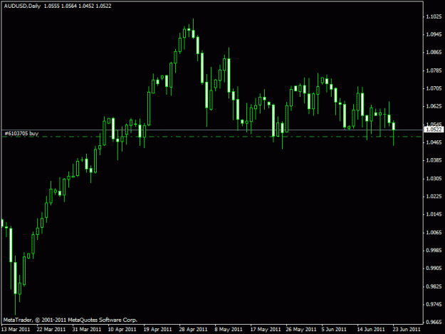 Click to Enlarge

Name: aud-usd.gif
Size: 13 KB