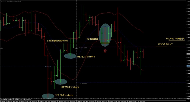 Click to Enlarge

Name: usdchf2.jpg
Size: 94 KB