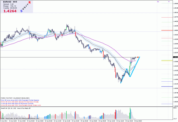 Click to Enlarge

Name: # june 23, 2011 - 326.gif
Size: 30 KB