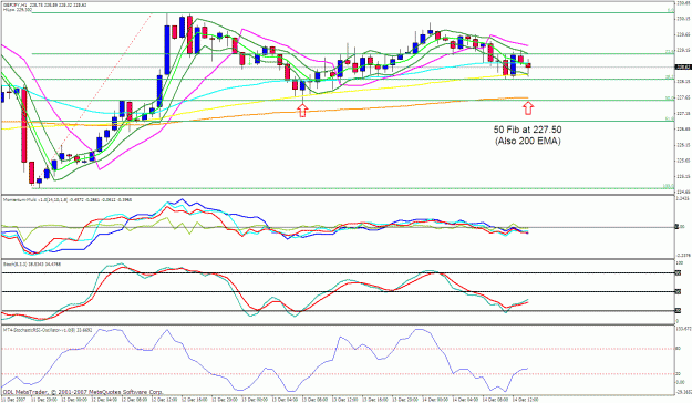 Click to Enlarge

Name: gbpjpy 1h.gif
Size: 38 KB