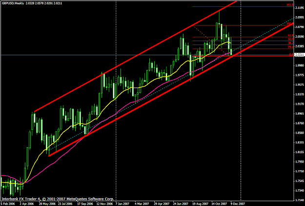 Click to Enlarge

Name: gbpusd583a.PNG
Size: 25 KB