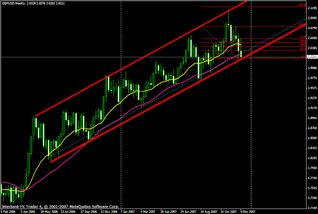 Click to Enlarge

Name: gbpusd583a.PNG
Size: 25 KB