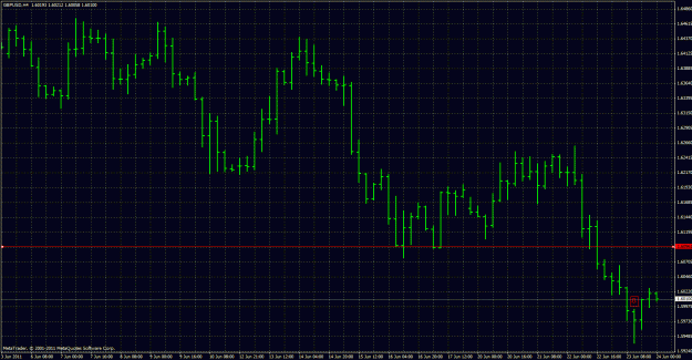 Click to Enlarge

Name: gbp_usd 2.gif
Size: 53 KB