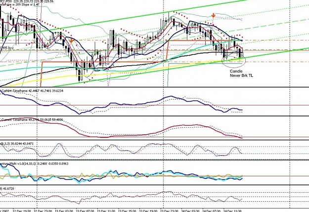 Click to Enlarge

Name: Chart 30.JPG
Size: 245 KB