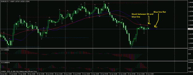 Click to Enlarge

Name: eurusd 1h.gif
Size: 29 KB