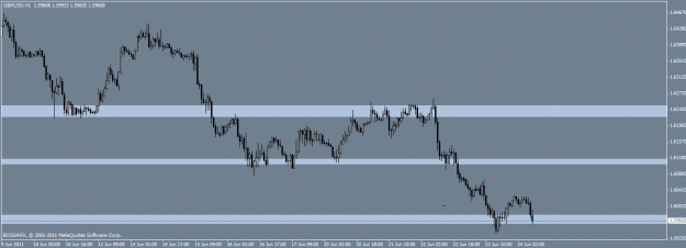 Click to Enlarge

Name: gbpusd_h1-11-06-24.gif
Size: 16 KB