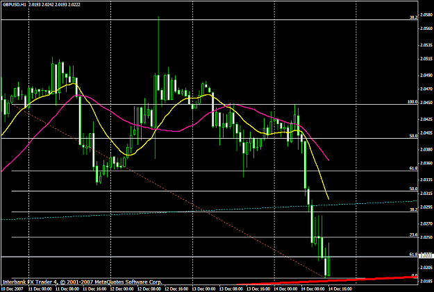 Click to Enlarge

Name: gbpusd585a.PNG
Size: 26 KB