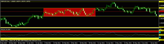 Click to Enlarge

Name: concrete zones - gbpusd  daily.gif
Size: 14 KB